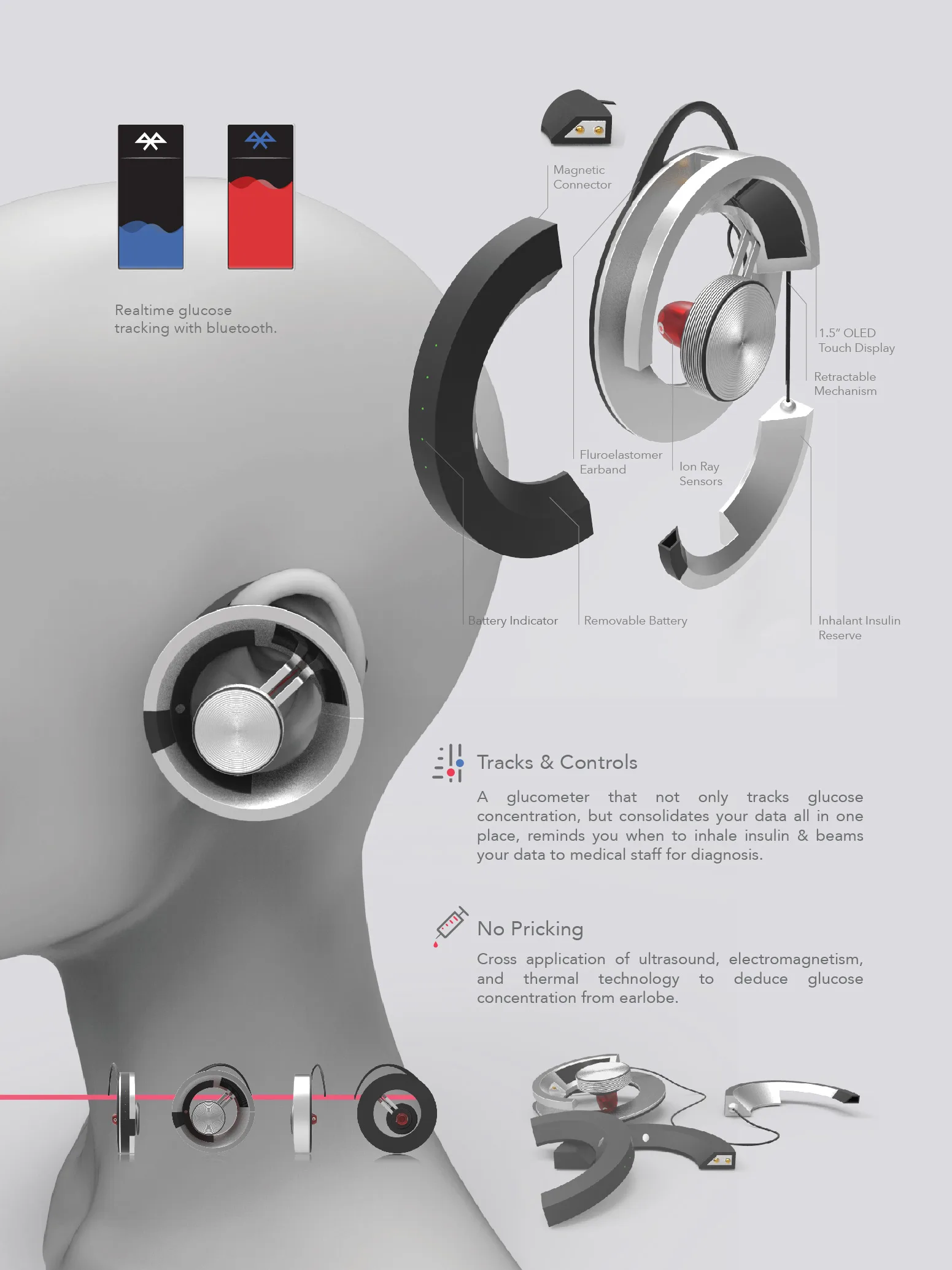 UNIPOD