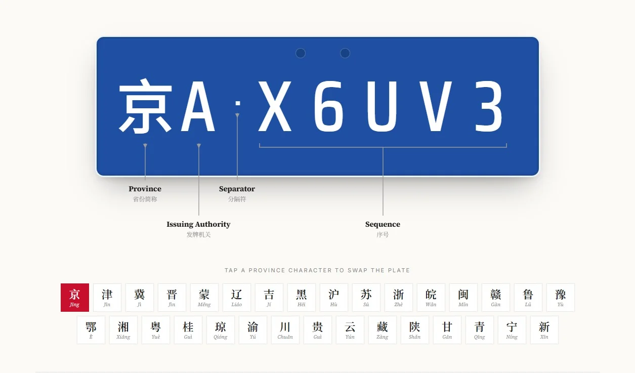 Reading the Chinese Licence Plate