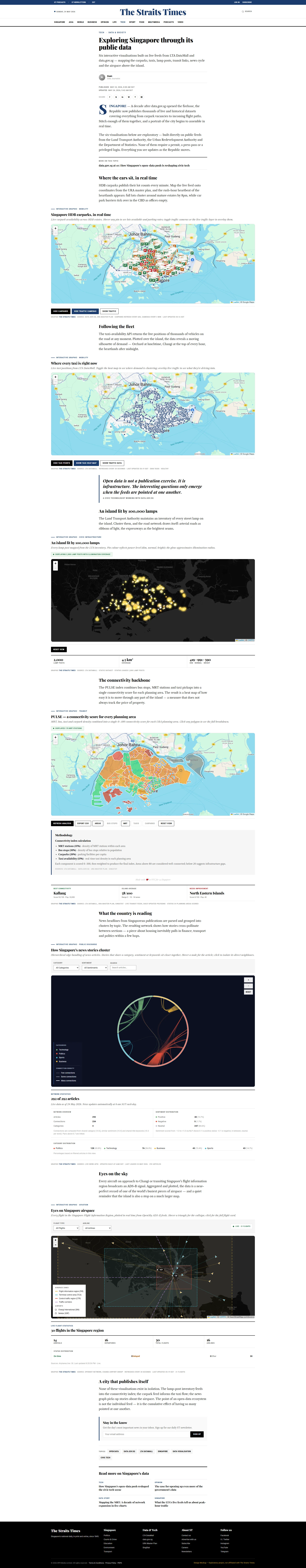 Visualising Singapore Open Data